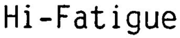 HI-FATIGUE trademark