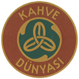 KAHVE DÜNYASI trademark