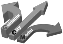 GUIDABLE CITY MODEL trademark
