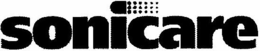 SONICARE trademark