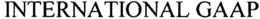 INTERNATIONAL GAAP trademark