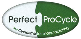 PERFECT PROCYCLE CYCLETIME FOR MANUFACTURING trademark
