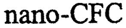 NANO-CFC trademark