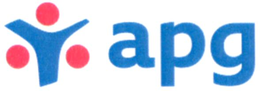 APG trademark