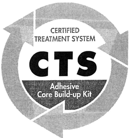 CERTIFIED TREATMENT SYSTEM CTS ADHESIVE CORE BUILD-UP KIT trademark