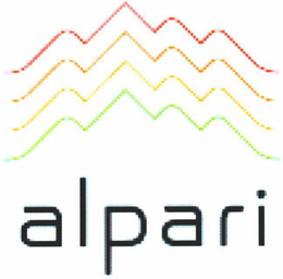 ALPARI trademark