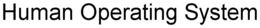 HUMAN OPERATING SYSTEM trademark