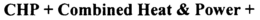 CHP + COMBINED HEAT & POWER + trademark