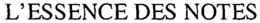 L'ESSENCE DES NOTES trademark