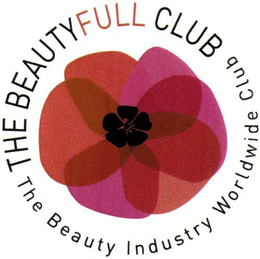 THE BEAUTYFULL CLUB THE BEAUTY INDUSTRY WORLDWIDE CLUB trademark