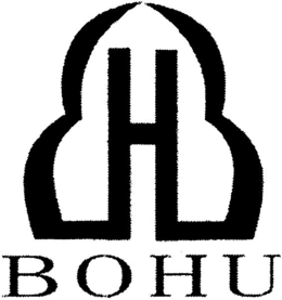 BOHU trademark