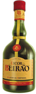 LICOR BEIRÃO trademark