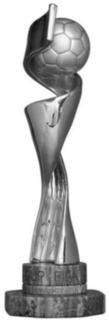 CUP FIFA trademark