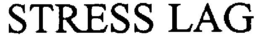 STRESS LAG trademark