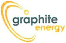 GRAPHITE ENERGY trademark