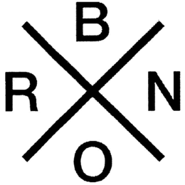 BRONX trademark