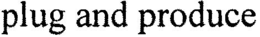 PLUG AND PRODUCE trademark