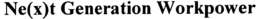 NE(X)T GENERATION WORKPOWER trademark