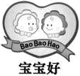 BAO BAO HAO trademark