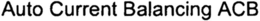 AUTO CURRENT BALANCING ACB trademark