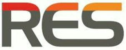 RES trademark