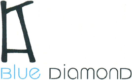 BLUE DIAMOND trademark