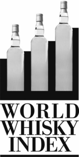 WORLD WHISKY INDEX trademark