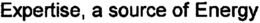 EXPERTISE, A SOURCE OF ENERGY trademark