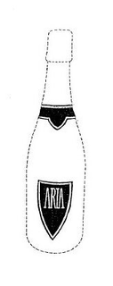 ARIA trademark
