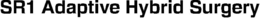 SR1 ADAPTIVE HYBRID SURGERY trademark
