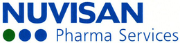 NUVISAN PHARMA SERVICES trademark