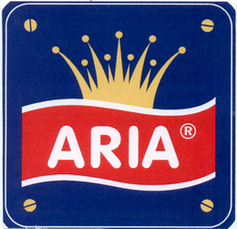 ARIA trademark