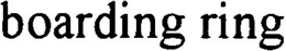BOARDING RING trademark