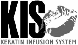KIS KERATIN INFUSION SYSTEM trademark