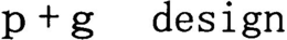 P + G DESIGN trademark