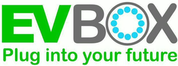 EV BOX PLUG INTO YOUR FUTURE trademark