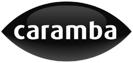 CARAMBA trademark