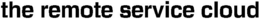 THE REMOTE SERVICE CLOUD trademark