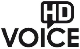HD VOICE trademark