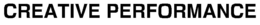 CREATIVE PERFORMANCE trademark