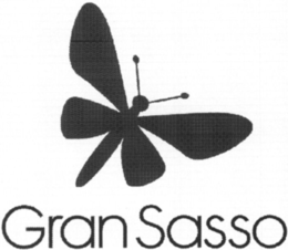 GRAN SASSO trademark