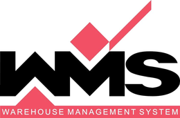 WMS WAREHOUSE MANAGEMENT SYSTEM trademark