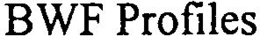 BWF PROFILES trademark