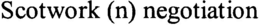 SCOTWORK (N) NEGOTIATION trademark