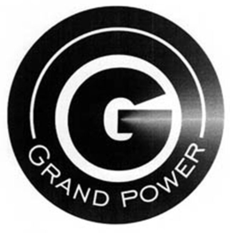 G GRAND POWER trademark
