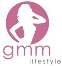 GMM LIFESTYLE trademark