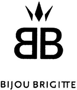 BB BIJOU BRIGITTE trademark