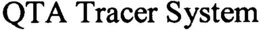 QTA TRACER SYSTEM trademark