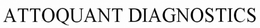 ATTOQUANT DIAGNOSTICS trademark
