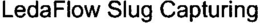 LEDAFLOW SLUG CAPTURING trademark